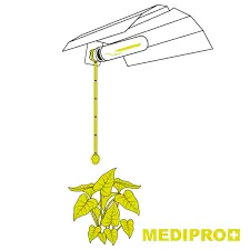 Garden Highpro MediPro distance indicator